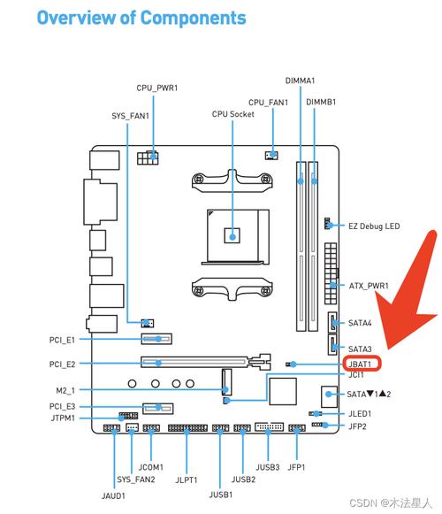 b360主板没刷bios怎么上9代,b360不刷bios能支持9代cpu吗?-第1张图片-优品飞百科 b360主板没刷bios怎么上9代,b360不刷bios能支持9代cpu吗?-第1张图片-优品飞百科