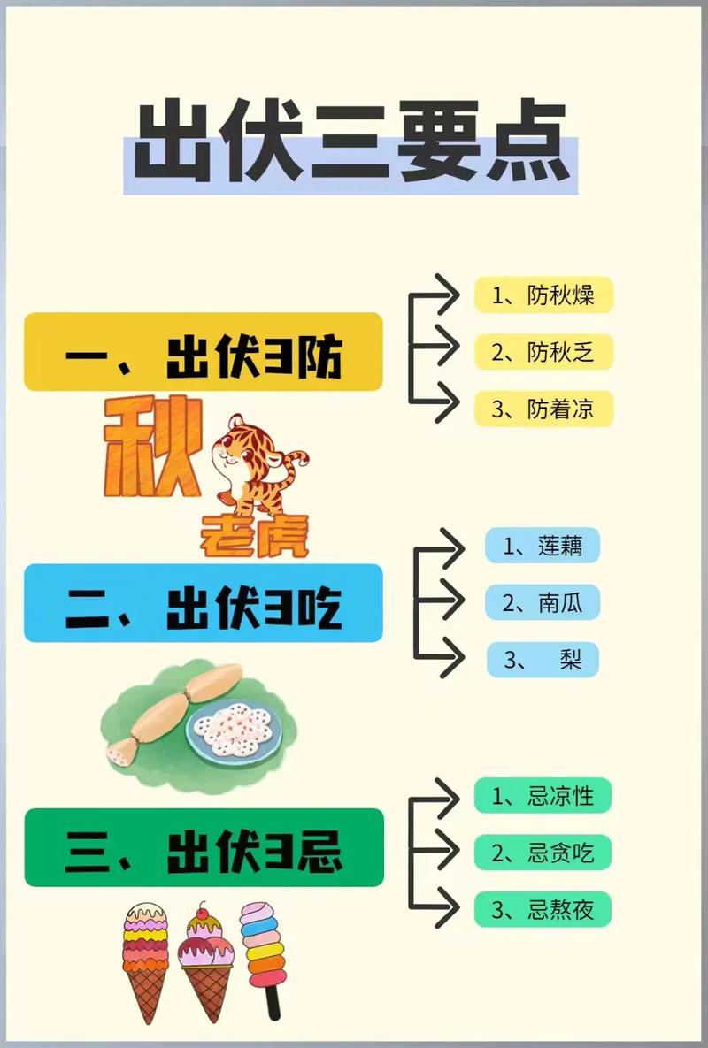 今日出伏天气预报，今日は天気いいですね-第4张图片-优品飞百科