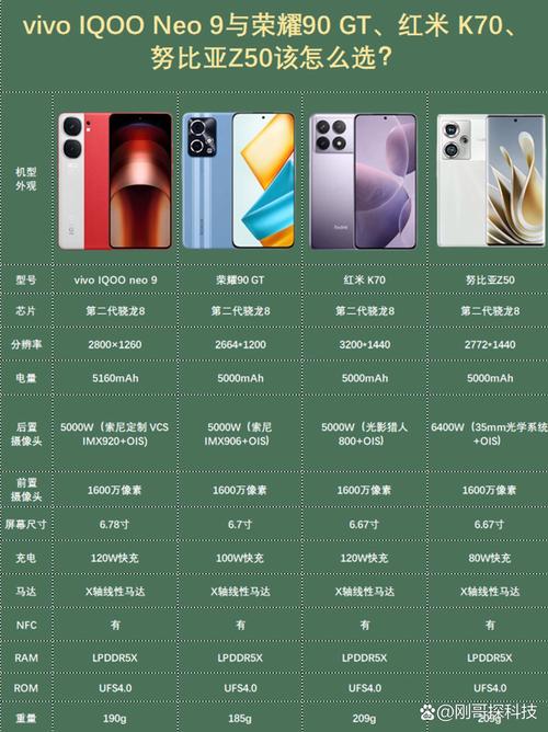 oppoa92s拍照效果怎么样？oppoa92s手机拍照不清晰怎么调？-第4张图片-优品飞百科