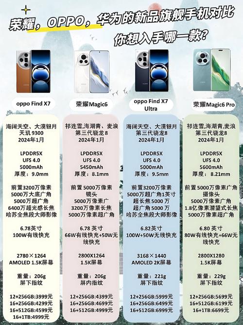 oppoa92s拍照效果怎么样？oppoa92s手机拍照不清晰怎么调？-第5张图片-优品飞百科