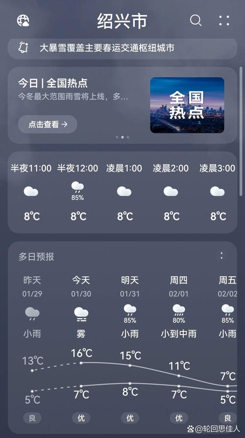 上虞区今日天气预？上虞区今天天气？