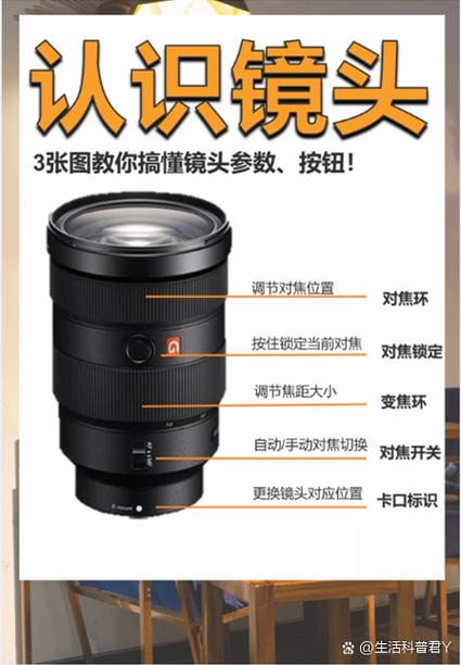 佳能镜头出厂日期查询？佳能镜头生产时间查询？-第2张图片-优品飞百科