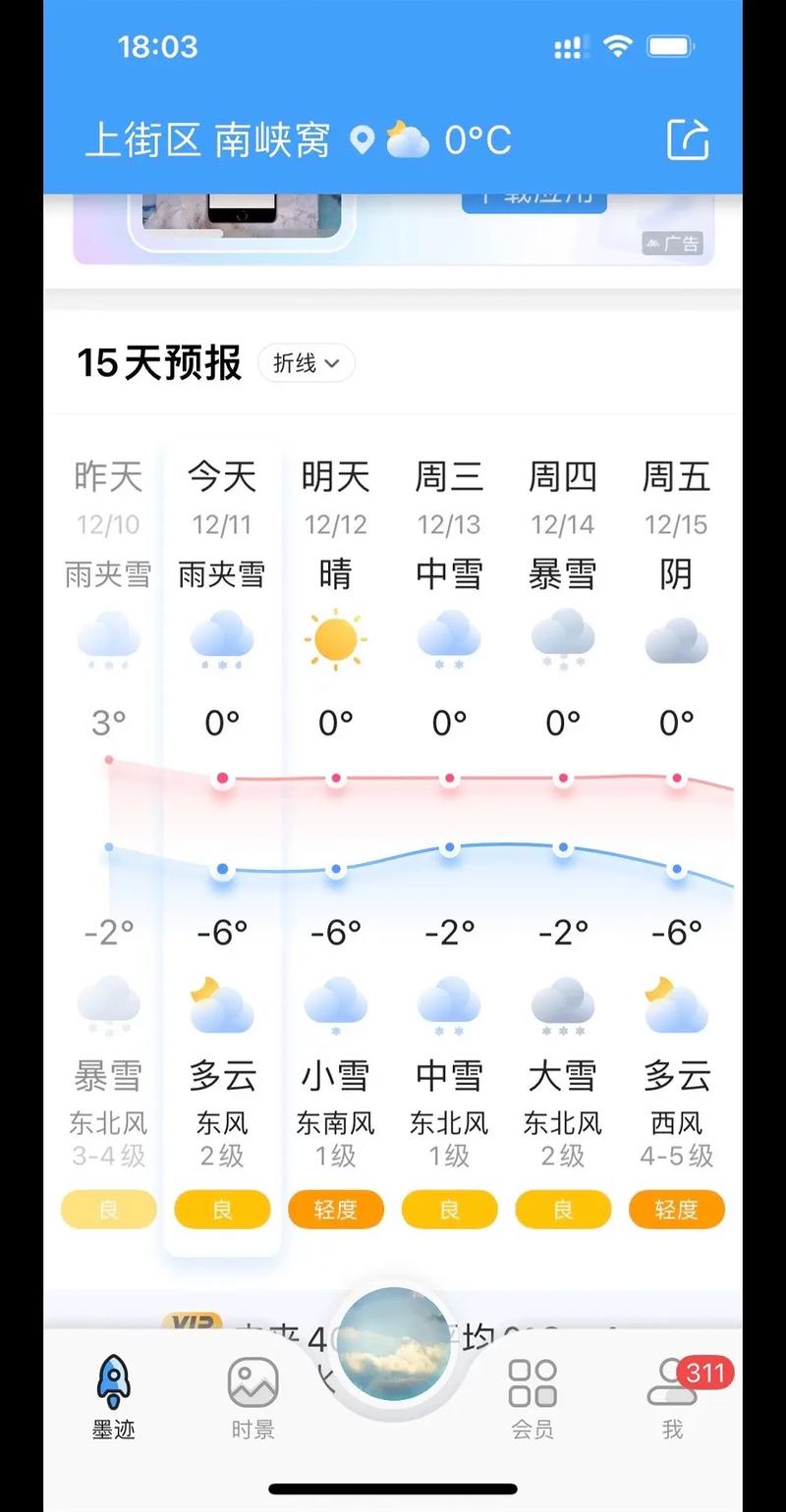 河南今日天气安阳？河南省安阳市今日天气？-第3张图片-优品飞百科