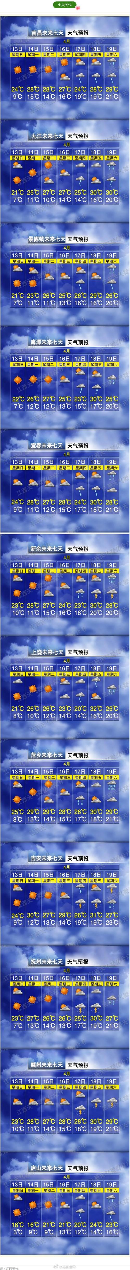 今日正兴天气预报，发给家长的祝福短信？-第3张图片-优品飞百科