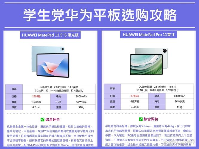 苹果平板和华为平板哪个好用，苹果平板和华为平板那个好？-第4张图片-优品飞百科