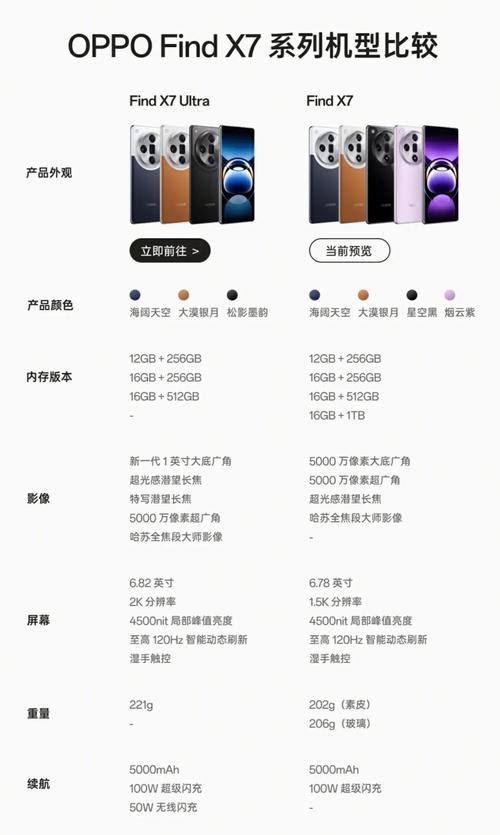 opporeno几几年上市，opporeno哪一年开售的-第3张图片-优品飞百科