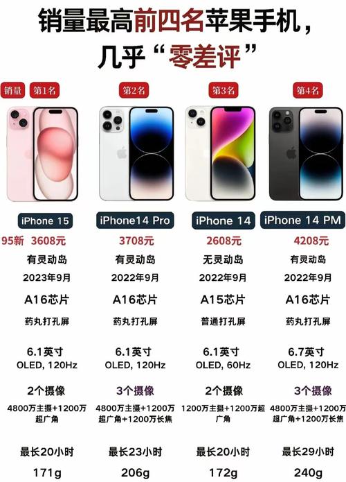 苹果一年几个发布会，苹果一年几次新品发布会？-第4张图片-优品飞百科