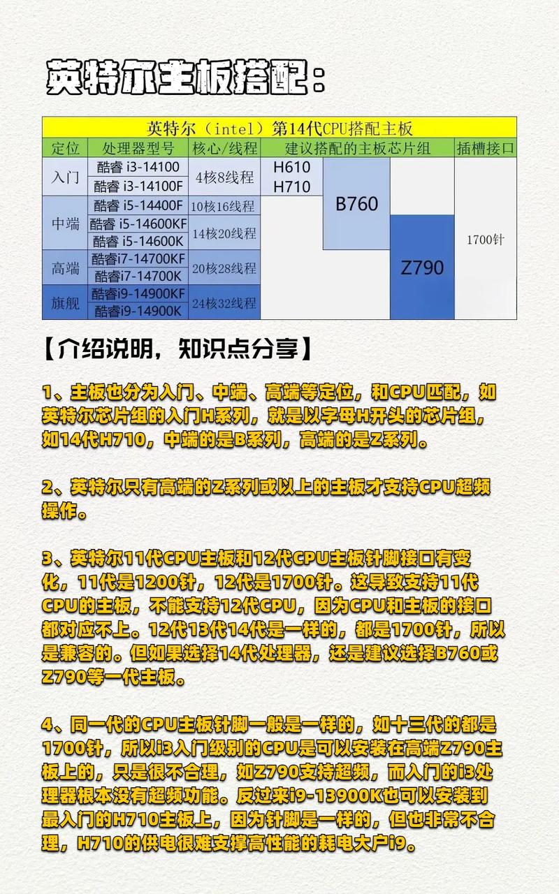 赛扬处理器用什么主板，赛扬处理器配什么显卡-第2张图片-优品飞百科