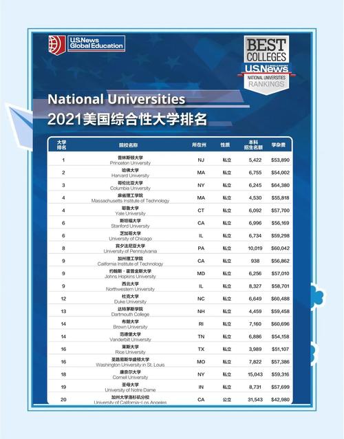 今日宾汉姆顿天气，武汉市工行电话号码-第2张图片-优品飞百科