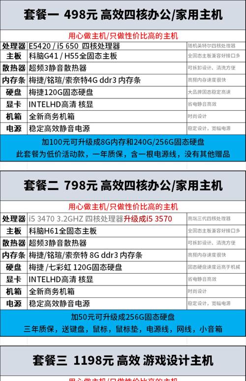 p381是什么显卡,p31主板支持什么显卡?-第1张图片-优品飞百科 p381是什么显卡,p31主板支持什么显卡?-第1张图片-优品飞百科