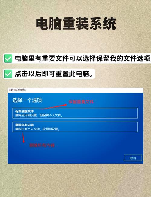 老电脑太卡怎么解决？老电脑非常卡怎么办？