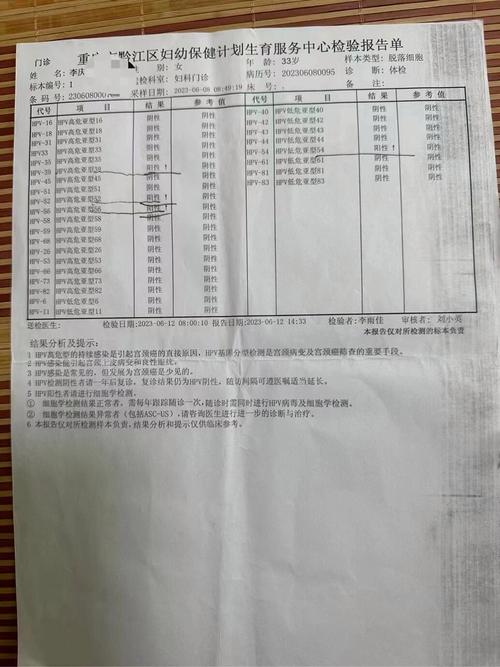 hpv52阳性怎么治疗转阴？hpv52阳性怎么治愈？-第3张图片-优品飞百科