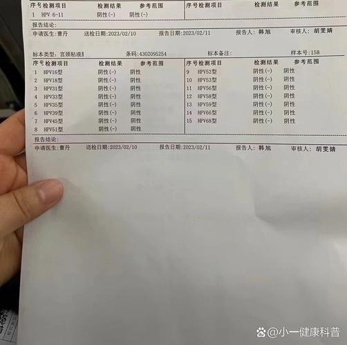 hpv52阳性怎么治疗转阴？hpv52阳性怎么治愈？-第4张图片-优品飞百科