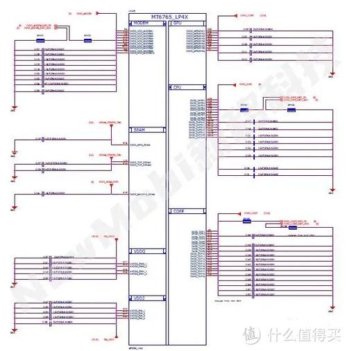mt6765是什么处理器相当于骁龙，mt6765处理器相当于骁龙什么级别-第2张图片-优品飞百科