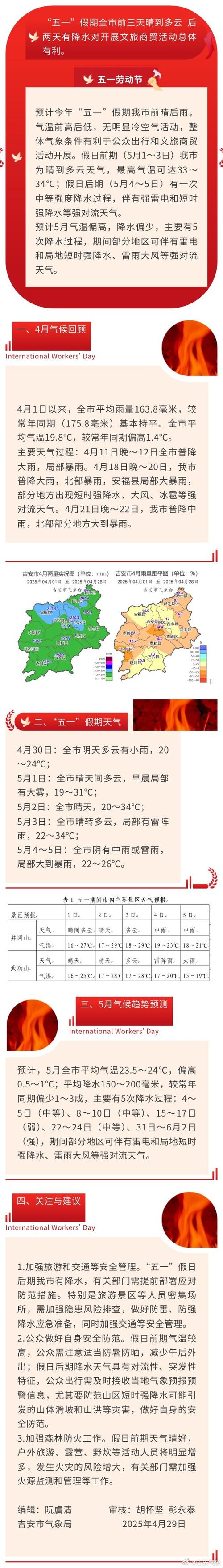 今日吉安实时天气，吉安今天天气逐小时预报？-第2张图片-优品飞百科
