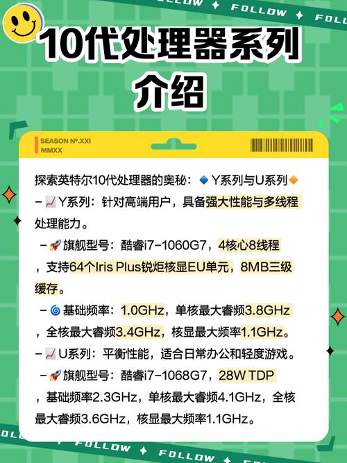 酷睿i7860还能用几年，酷睿i7 860还能用吗-第4张图片-优品飞百科
