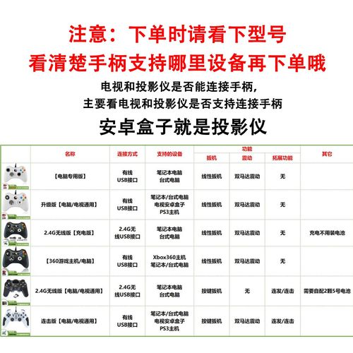 360手柄连接电脑怎么没反应，360手柄插电脑没反应-第5张图片-优品飞百科