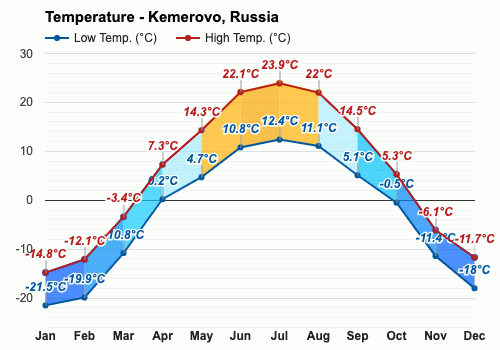 荷兰今日天气如何？人生贵相如何必金与钱？-第4张图片-优品飞百科