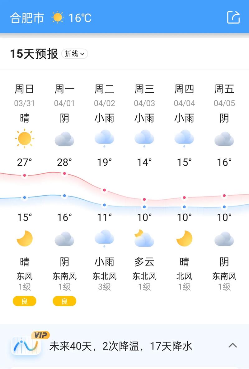 今日绥化庆安天气，明天绥化庆安天气-第1张图片-优品飞百科
