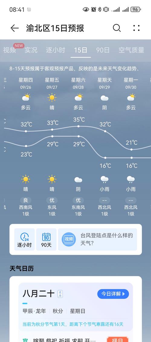 今日绥化庆安天气，明天绥化庆安天气-第2张图片-优品飞百科
