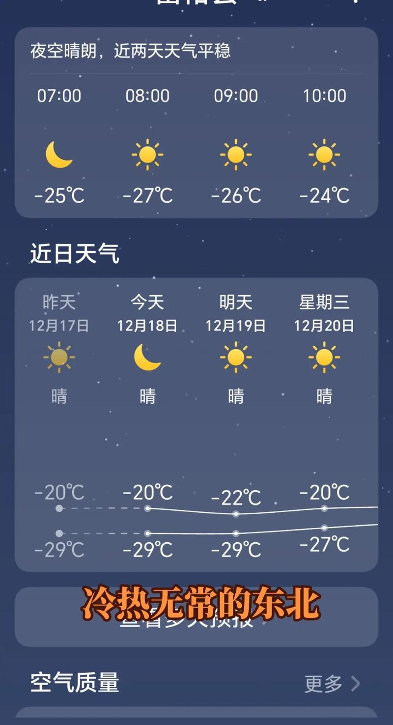 今日绥化庆安天气，明天绥化庆安天气-第3张图片-优品飞百科