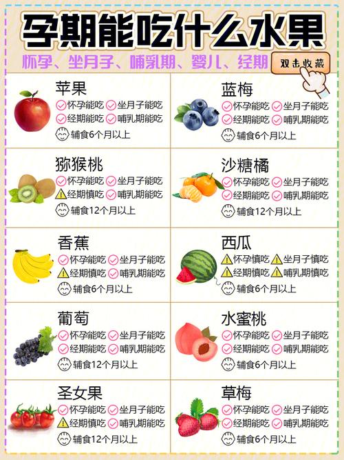 吃苹果对人体有什么好处，吃苹果对人体有什么好处和坏处-第3张图片-优品飞百科