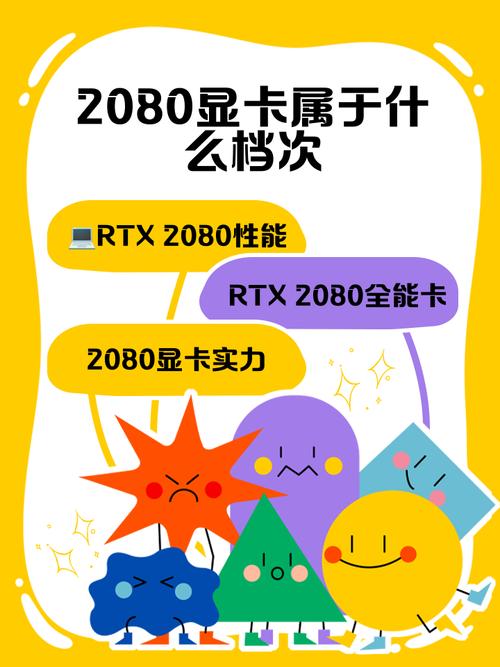 rtx2080ti相当于30系列什么显卡？rtx2080ti多少g？