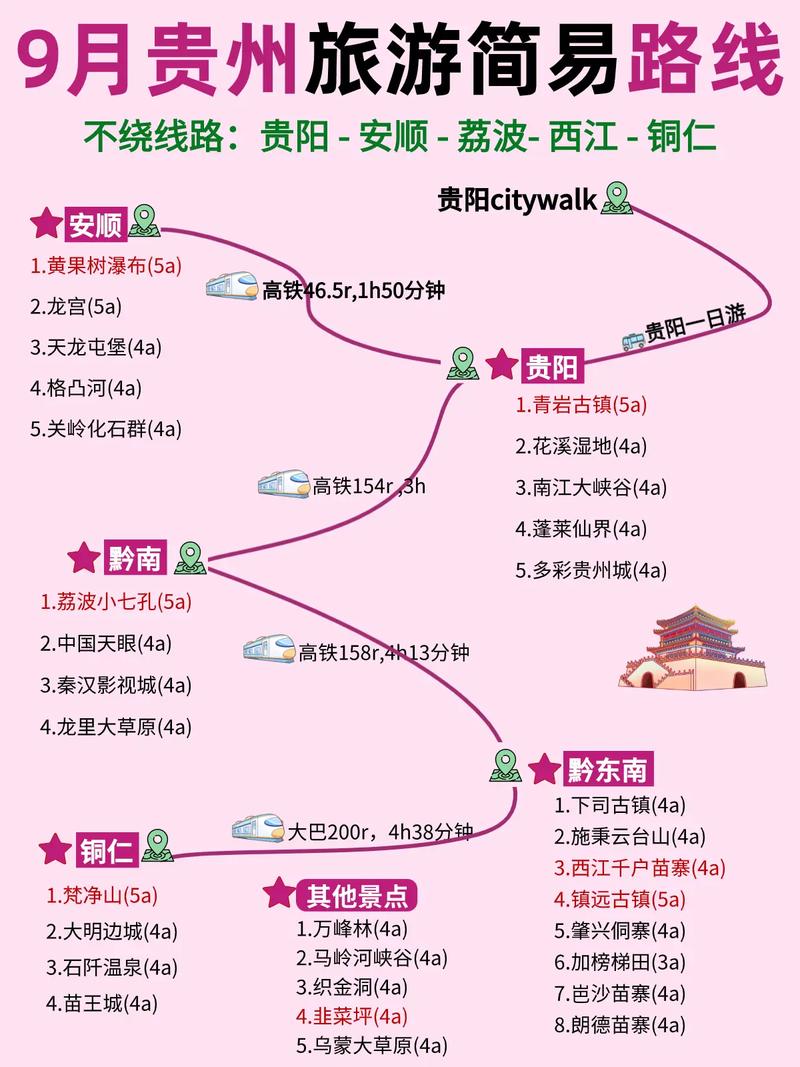 今日贵州天气预报，今天贵州天气预报一周？