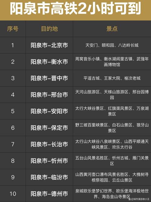 今日阳泉极端天气，今日阳泉极端天气情况-第4张图片-优品飞百科