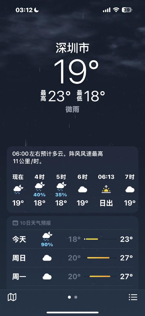 栖霞今日大雨天气？栖霞天气预报24小时下雨时间段？-第3张图片-优品飞百科