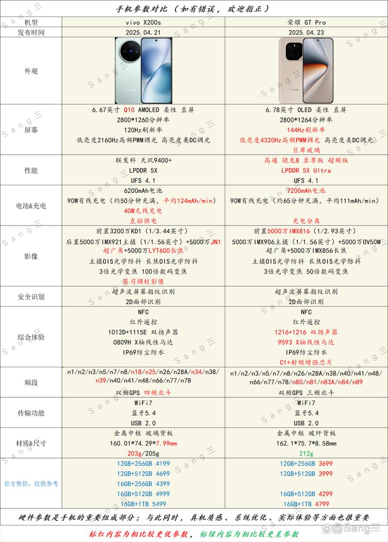 华为x23多少钱？华为x2多少钱官方网站？-第3张图片-优品飞百科