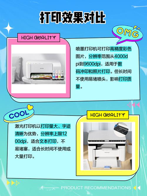 家用打印机是喷墨好还是激光好，家用打印机选取喷墨的还是激光的比较好？-第3张图片-优品飞百科