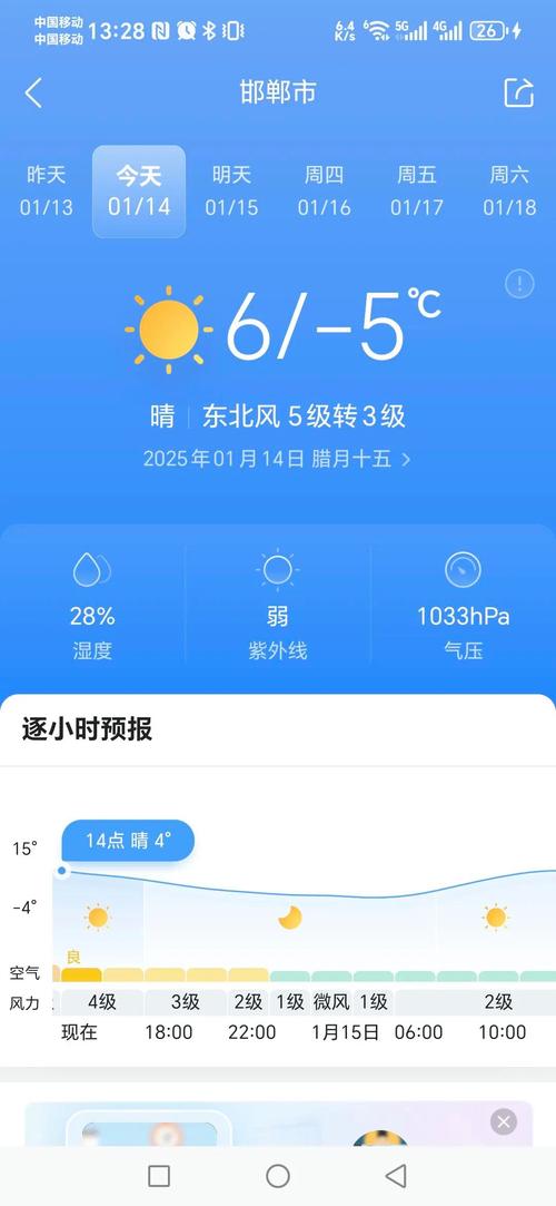 峰峰今日天气预报，峰峰 天气-第2张图片-优品飞百科
