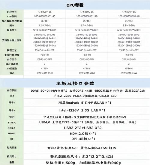 cpu推荐及费用？cpu品牌推荐？-第6张图片-优品飞百科