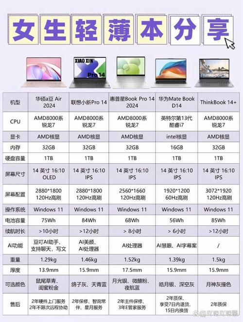amd4500u相当于i几，amd4500u是几核-第3张图片-优品飞百科