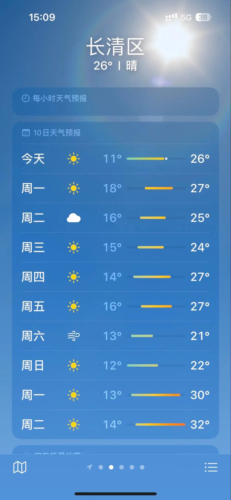 今日天气预报长清，长清天气今天