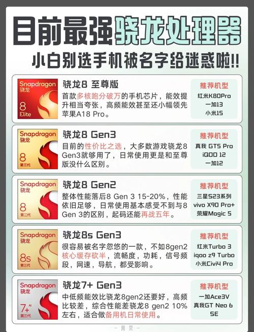 骁龙820和821区别？骁龙820和821的区别？-第4张图片-优品飞百科