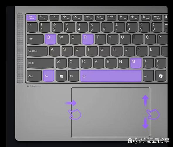 联想fn热键驱动叫什么，联想笔记本电脑fn驱动-第2张图片-优品飞百科