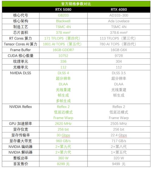 华硕为什么越来越少人买，华硕为什么那么贵-第3张图片-优品飞百科