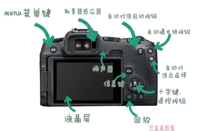 佳能单反eos700d相机？佳能eos700d拍摄技巧？