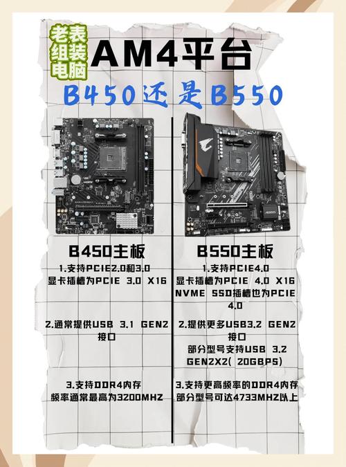 联想b450摄像头怎么开，联想b460摄像头怎样打开