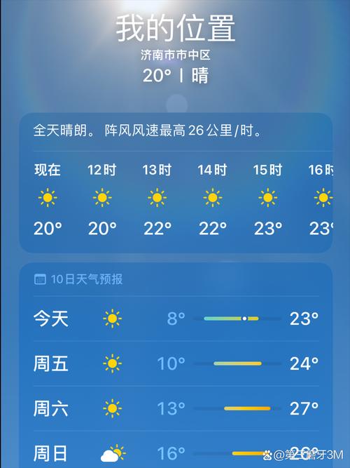 济南今日天气晴冷，济南今日气温？-第3张图片-优品飞百科