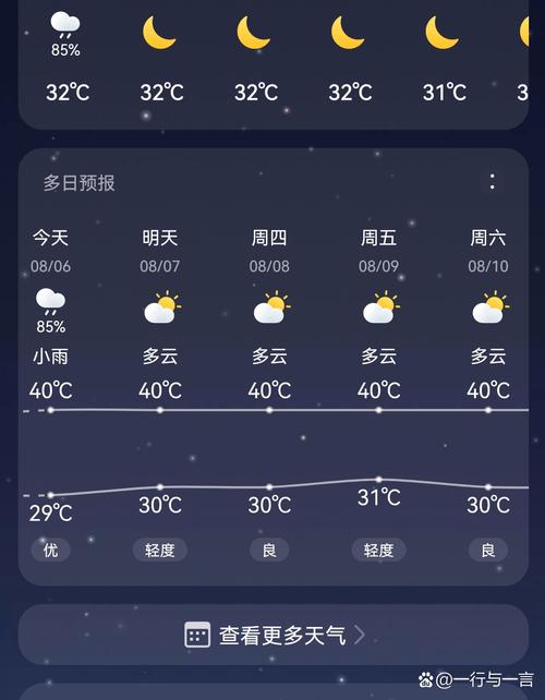 太康天气预报今日？太康天气预警？-第3张图片-优品飞百科
