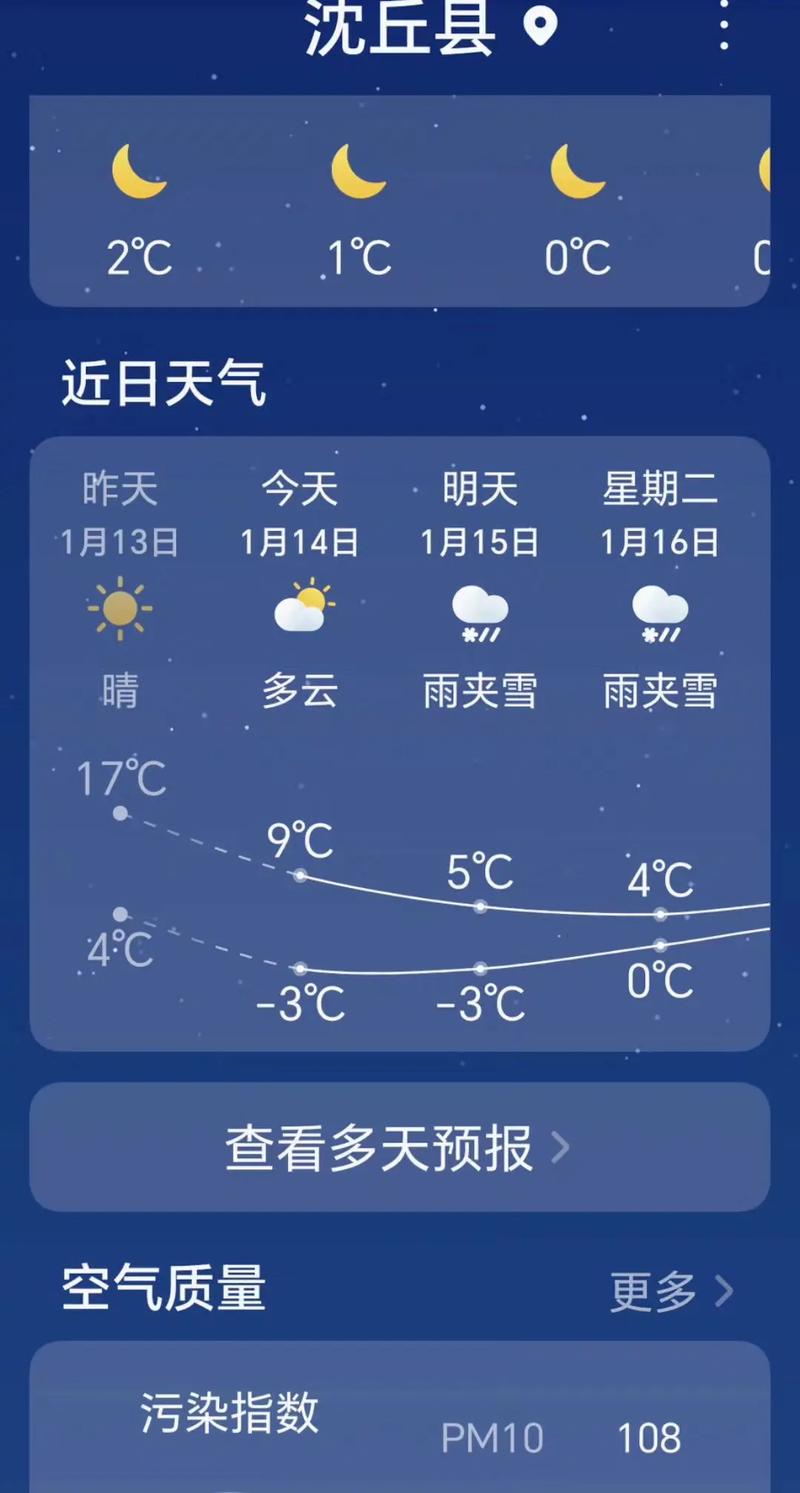 太康天气预报今日？太康天气预警？-第4张图片-优品飞百科