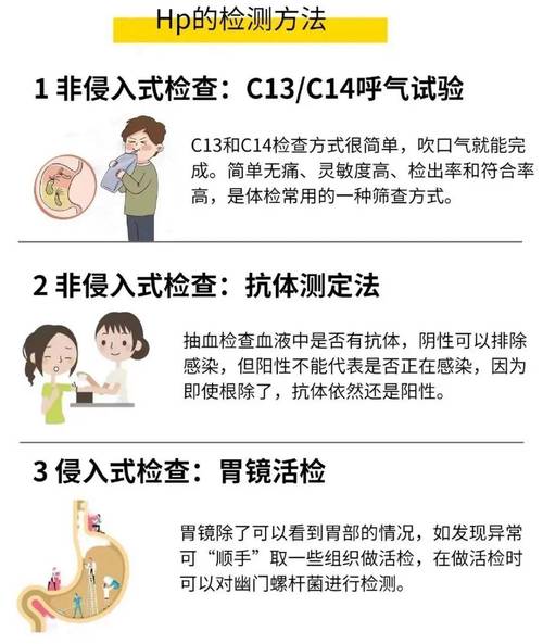 hp值多少正常，hp的值是多少-第4张图片-优品飞百科