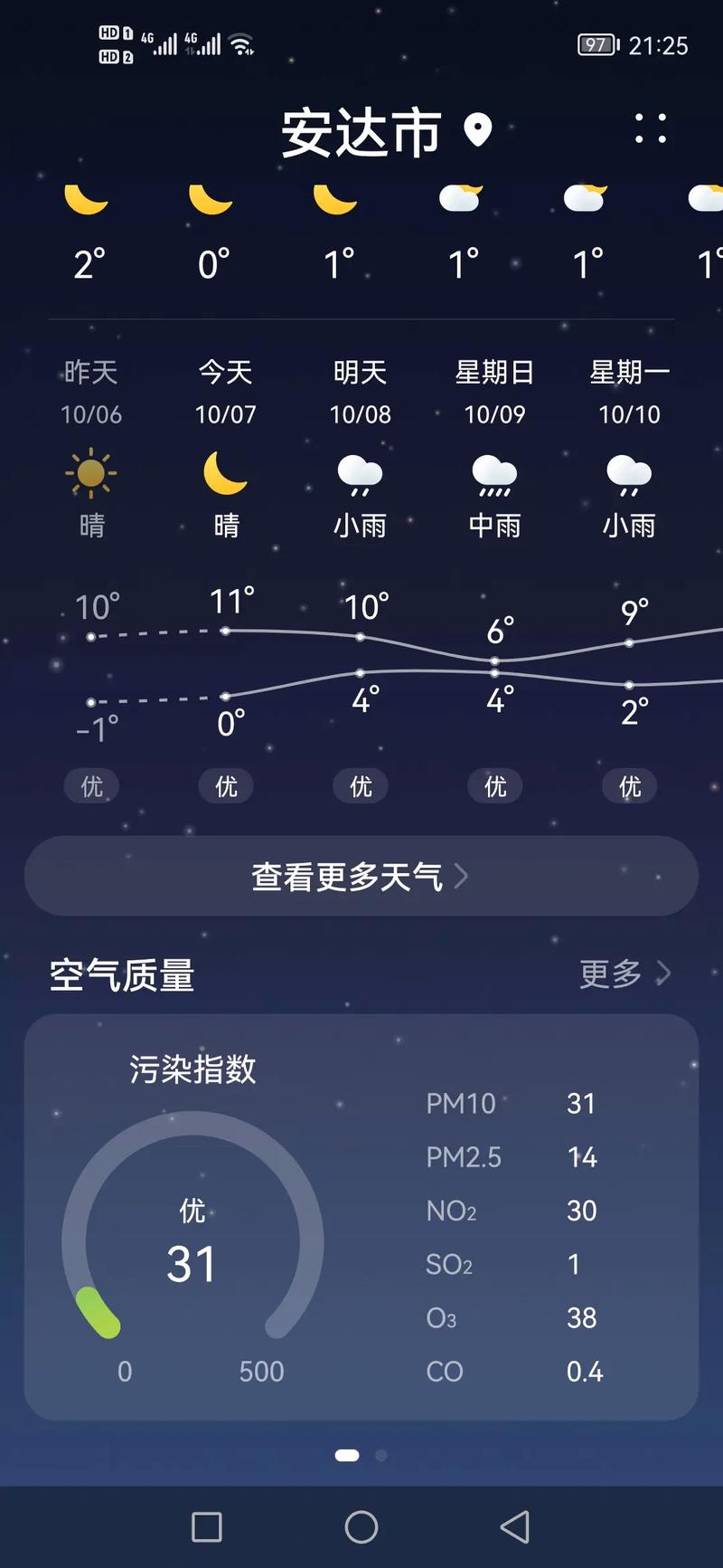 天气预报今日热点，天气预报今日热点最新-第1张图片-优品飞百科