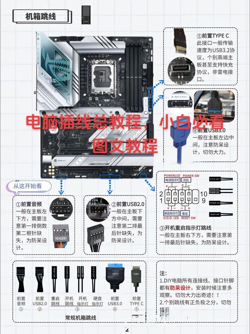 主板电源线怎么拔，主板电源线怎么取下
