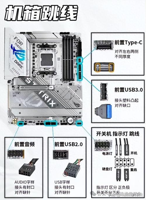主板电源线怎么拔,主板电源线怎么取下-第2张图片-优品飞百科 主板电源线怎么拔,主板电源线怎么取下-第2张图片-优品飞百科