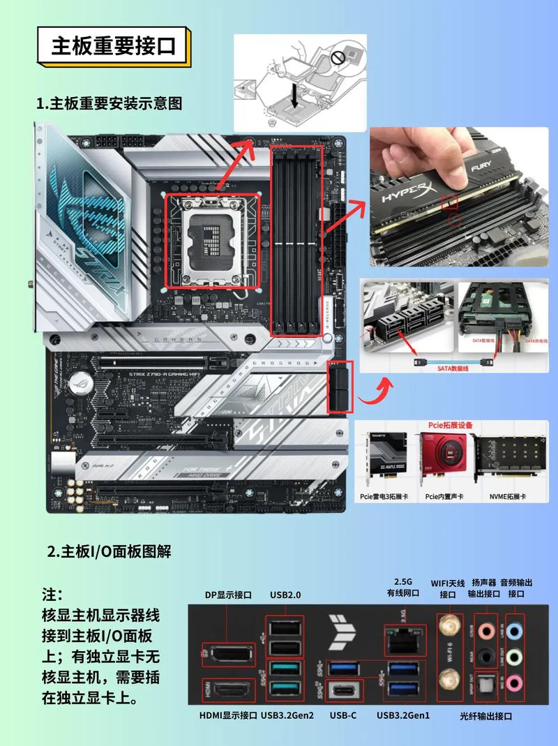 主板电源线怎么拔,主板电源线怎么取下-第4张图片-优品飞百科 主板电源线怎么拔,主板电源线怎么取下-第4张图片-优品飞百科