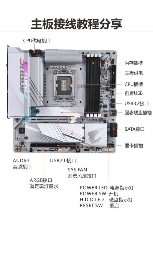 主板电源线怎么拔,主板电源线怎么取下-第5张图片-优品飞百科 主板电源线怎么拔,主板电源线怎么取下-第5张图片-优品飞百科